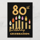 Search for 87th birthday invitations 80th