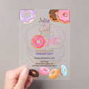 Search for sweet one doughnut birthday invitations For kids