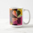 Search for i love history mugs Vintage