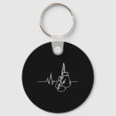 Search for ambition key rings Boxing drills