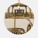 Search for south america christmas tree decorations 19th