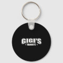 Search for gigi key rings Modern