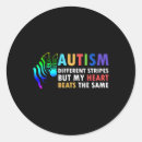 Search for autism sayings stickers Neurodiverse