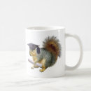 Search for graduation cap mugs Degree