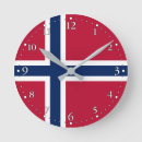 Search for norge art Norwegian