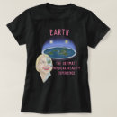 Search for simulation clothing Earth