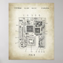Search for computer network posters Map
