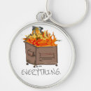 Search for dumpster key rings Fire