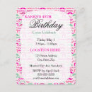 Search for funny moustache invitations Party