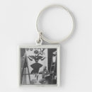 Search for advertizing key rings 19th