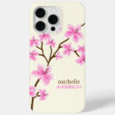 Search for unique cases Girly