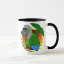 Search for green cheeked conure mugs Green cheek conures