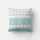 Search for nautical patio accessories Navy