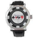 Search for roulette watches Blackjack