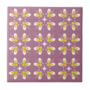 Search for colourful design tiles Botanical