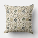 Search for knot cushions Celtic knot pattern