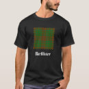 Search for macalister tshirts Clan