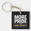 Search for more key rings Rainbow