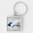 Search for stretching key rings Nature