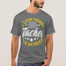 Search for science teacher retirement Professor