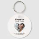 Search for bereavement key rings Sympathy