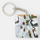 Search for sled key rings Snow
