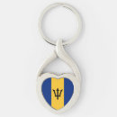 Search for flag of barbados key rings Barbadian