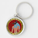 Search for ancient egyptian key rings God