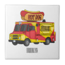 Search for cartoon dog tiles Food
