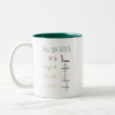 Search for functions mugs Teacher