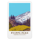 Search for peak magnets Landscape