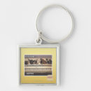 Search for fred key rings I can has cheezburger