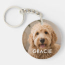 Search for cat collage key rings Create your own
