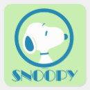 Search for blue dog stickers Vintage