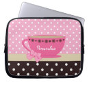 Search for tea party cases Teacup