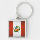 Search for peru key rings Perú