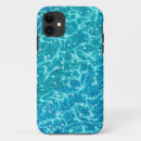Search for sparkling water iphone cases Ocean
