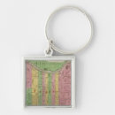 Search for numerous key rings Colour