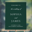 Search for emerald green wedding signs Modern
