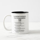 Search for shutterbug mugs Lens lover