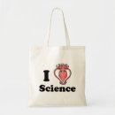 Search for science gifts Nerdy