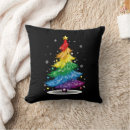 Search for happy new year throw cushions Merry christmas