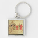 Search for arthur key rings French