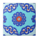 Search for turkish tiles Mosque