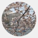 Search for basin stickers Usa
