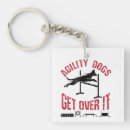 Search for trainer key rings Dog