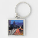 Search for commutable key rings Architecture
