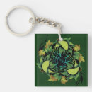 Search for renewable key rings Recycle