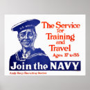 Search for retro recruitment posters History