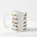 Search for cute dog illustration mugs Animal